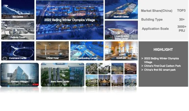EdgeBrain projects: the 2022 Beijing Winter Olympics Village, with its ski centre, biathlon centre, cross-country skiing centre, referee tower, command centre, broadcasting centre, official hotel and aparthotel, and projects in Xiamen and Jinan. Highlights listed: 2022 Beijing Winter Olympics Village, China&rsquo;s first dual carbon park and China&rsquo;s first 5G smart park